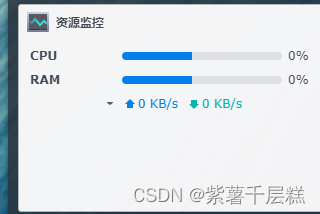 群晖DSM 资源监控为0处理方案-AiNas.cc
